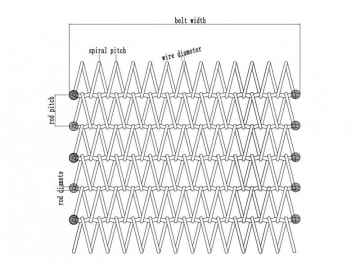 Balanced Weave Conveyor Belts