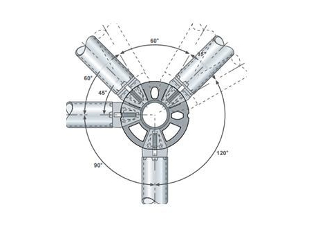 Scaffold Ringlock System