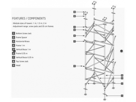 C60 Heavy Duty Scaffolding