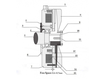 Speed Reducer Structure and Parts