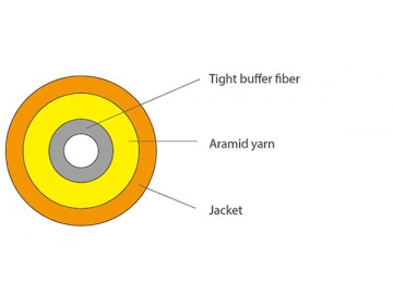 Simplex Fiber Optic Patch Cord Cable