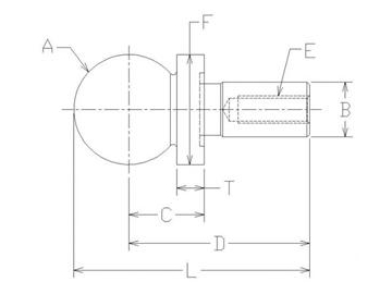 Inspection Gauge Ball