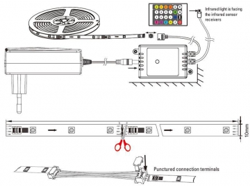 Addressable LED Strip Light Kit