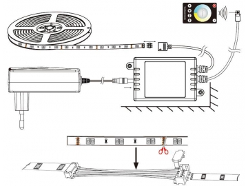 Waterproof Strip LED Lighting Kit