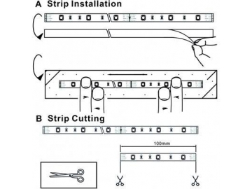 RGBW Color LED Strip Light