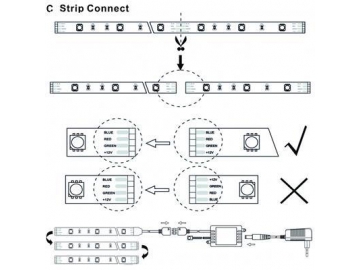 RGBW Color LED Strip Light