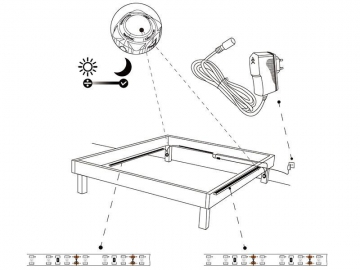 12V Motion Sensor Dual Head LED Strip Light