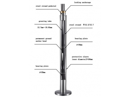 YZ Series Permanent Ground Anchor