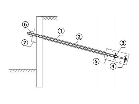 Type RX Temporary Strand Anchor