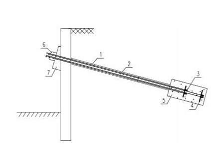 Type RXI Temporary Strand Anchor