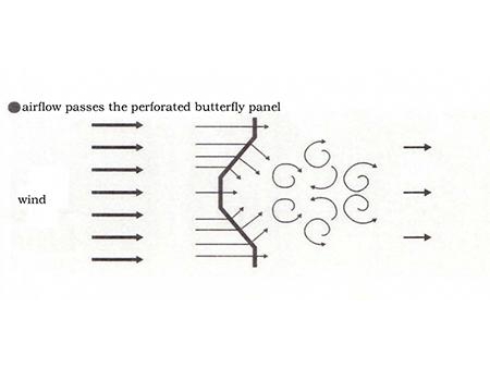 Wind Fence (for Coal Dust Control)