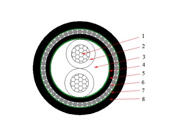 0.6/1 kV NAYRY Cable (AL/PVC/SWA/PVC)