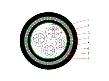 0.6/1 kV NAYRY Cable (AL/PVC/SWA/PVC)