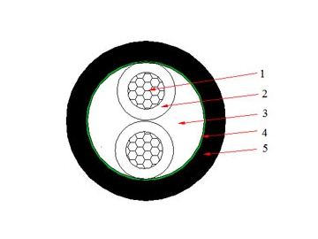 0.6/1 kV NAYY Cable(AL/PVC/PVC)