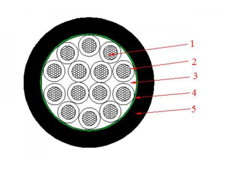 Control Cable (PVC Insulated)