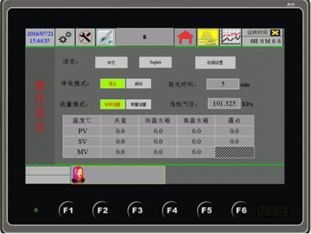 Auto Interiors VOC Emission Test Chamber