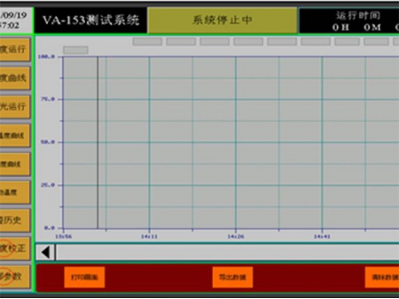 Automotive VOC Test Chamber