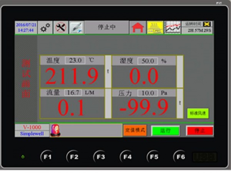 Odor Test Chamber