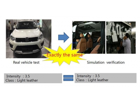 Car VOC Testing and Analysis System  (Volatile Organic Compound and Odor Testing)