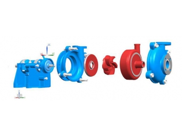 Horizontal Centrifugal Pump ZL Series