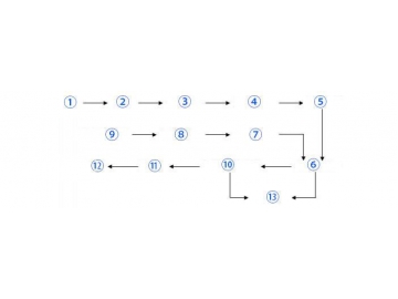 Spray Cooler