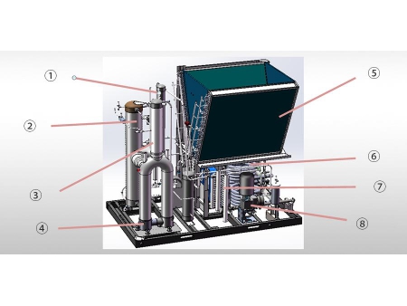 Gas Absorption Heat Pump