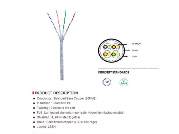 CAT7 Ethernet Cable Making Machine Line