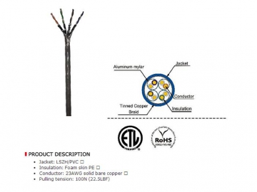 CAT7 Ethernet Cable Making Machine Line