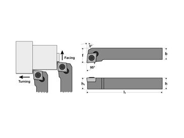 Turning Holders