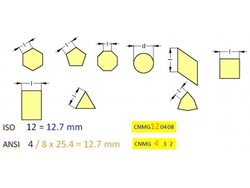 Turning insert  Size