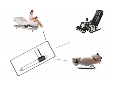 Linear Actuators & Electric Motion Control Products Manufacturer