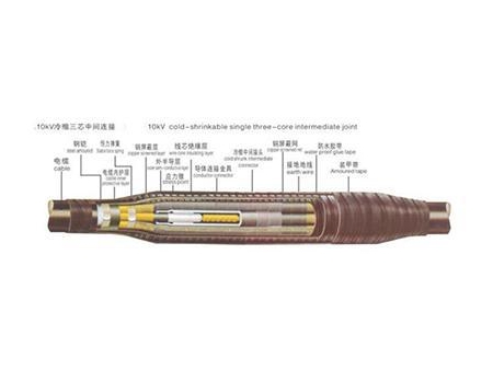 24kV Cold Shrink Terminations and Cable Joints