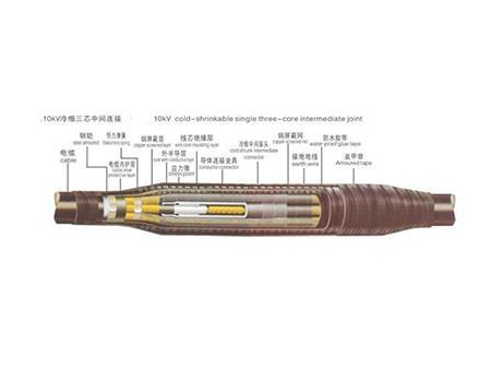 36kV Cold Shrink Cable Terminations and Joints