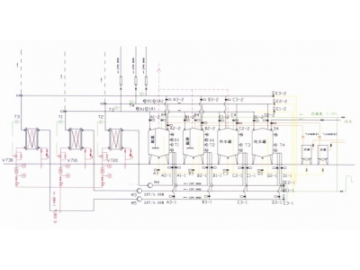 CIP System (Clean In Place System and Tanks)