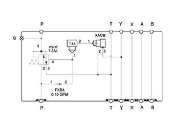 Successsun designs and manufactures hydraulic manifold since 2003