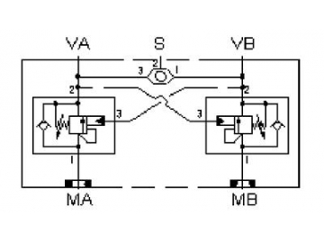 Hydraulic manifold for fluid power industry