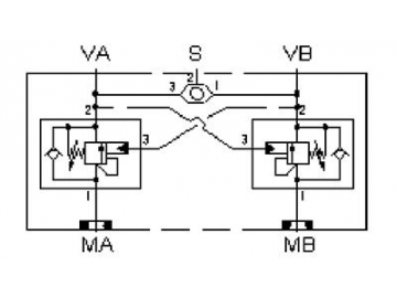 Hydraulic manifold for fluid power industry