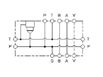 Bar manifold designing and manufacturing service