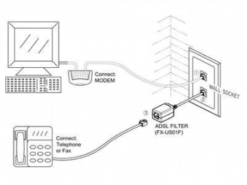 In-line DSL Filter 1 Male to 1 Female RJ11