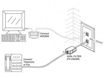 In-line DSL Filter 1 Male to 1 Female RJ11