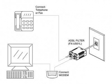 In-line DSL Filter Splitter 1 Male to 2 Female RJ11