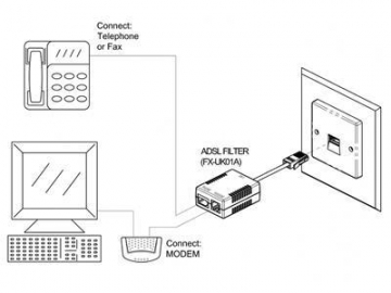 In-line DSL Filter Splitter 1 Male to 2 Female RJ11