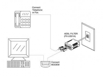 In-line DSL Filter Splitter 1 Male to 2 Female RJ11