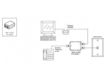 In-line DSL Filter Splitter 1 Female to 2 Female RJ11