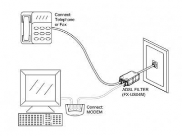 In-line DSL Filter Splitter 1 Female to 2 Female RJ11