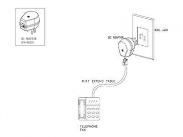 Telephone Adapter to Belgium