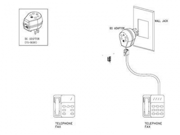 Telephone Adapter to Belgium