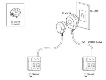 Telephone Adapter to Belgium