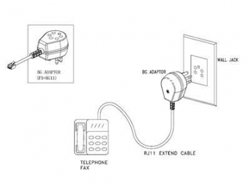 Telephone Adapter to Belgium