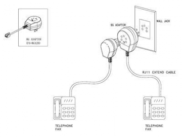 Telephone Adapter to Belgium